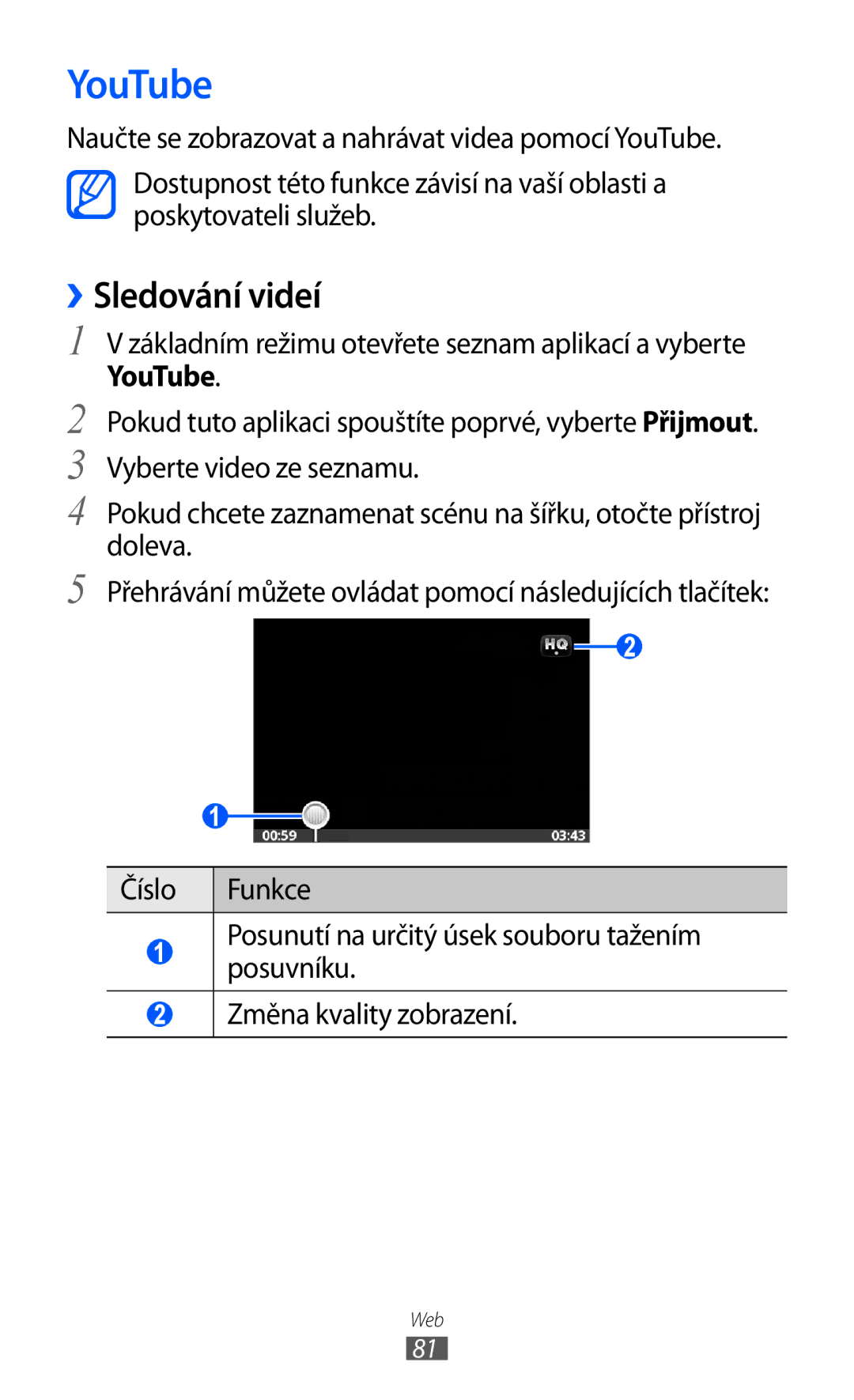 Samsung GT2S5570AAAXEZ, GT2S5570CWAXEZ, GT-S5570MAAXSK, GT-S5570EGAXSK, GT-S5570AAAXEZ manual YouTube, ››Sledování videí 