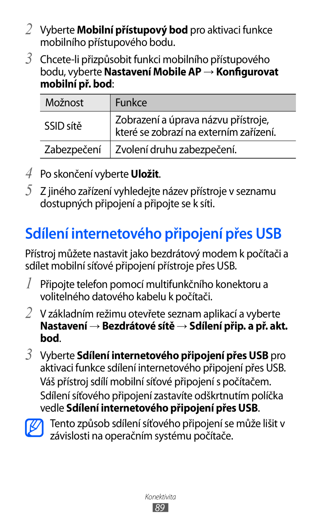 Samsung GT2S5570CWAVDC, GT2S5570CWAXEZ, GT2S5570AAAXEZ, GT-S5570MAAXSK manual Sdílení internetového připojení přes USB 