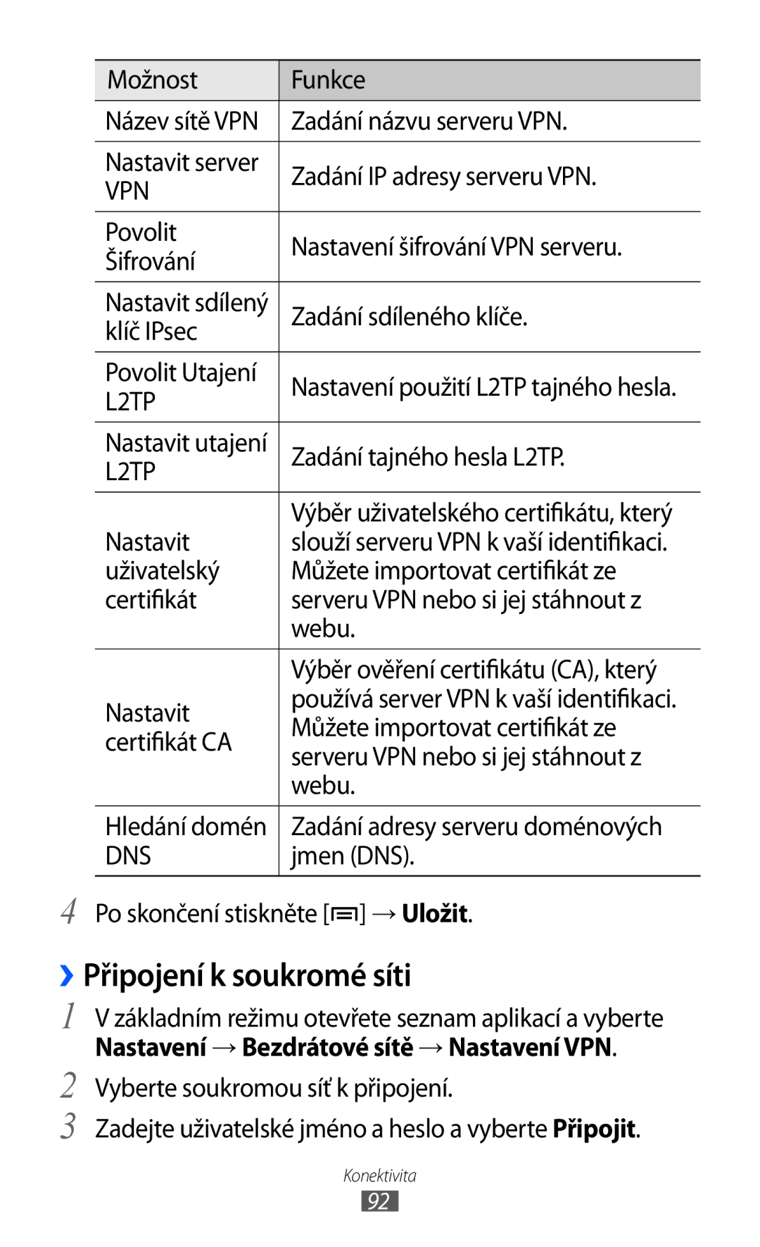 Samsung GT-S5570CWAORS, GT2S5570CWAXEZ manual ››Připojení k soukromé síti, Nastavení → Bezdrátové sítě → Nastavení VPN 