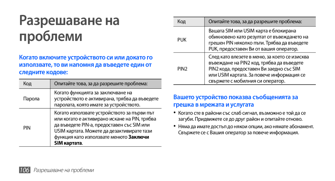 Samsung GT-S5660SWAVVT, GT2S5660DSAMTL, GT-S5660SWAMTL, GT2S5660DSABGL manual SIM картата, 106 Разрешаване на проблеми 