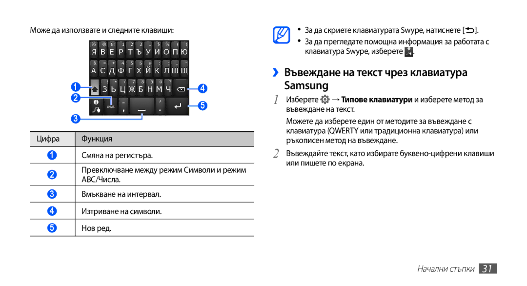 Samsung GT-S5660DSAMTL, GT2S5660DSAMTL ››Въвеждане на текст чрез клавиатура Samsung, Може да използвате и следните клавиши 