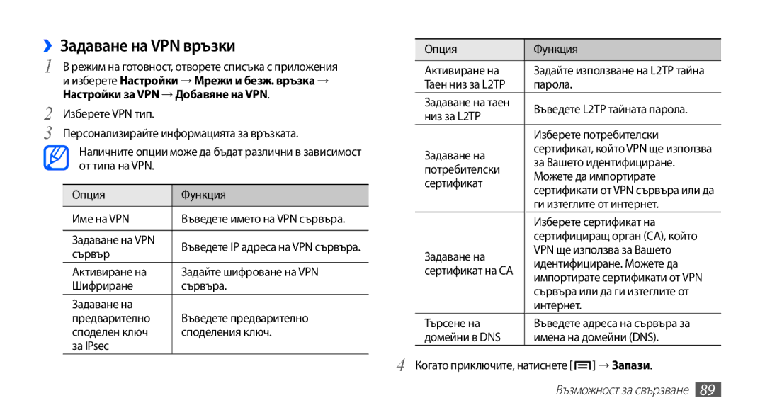 Samsung GT-S5660SWAMTL, GT2S5660DSAMTL, GT-S5660SWAVVT manual ››Задаване на VPN връзки, Настройки за VPN → Добавяне на VPN 