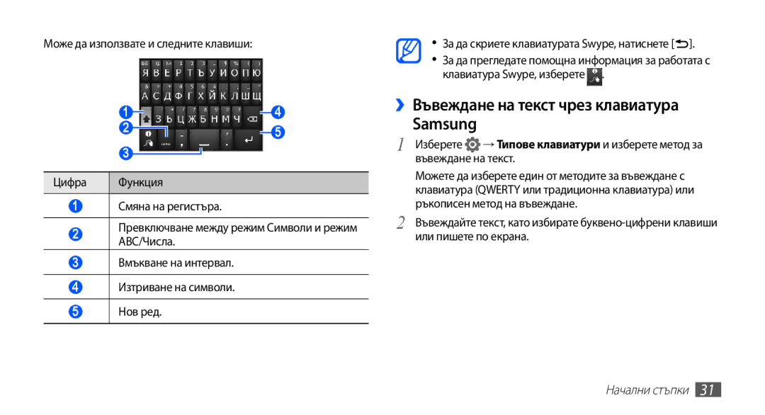 Samsung GT-S5830OKAGBL, GT2S5830OKABGL, GT-S5830RWAMTL, GT-S5830RWABGL manual ››Въвеждане на текст чрез клавиатура Samsung 