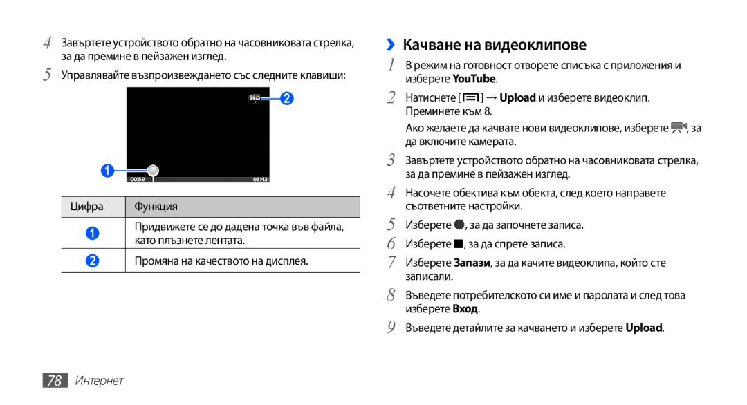 Samsung GT2S5830RWAGBL, GT2S5830OKABGL, GT-S5830RWAMTL, GT-S5830OKAGBL, GT-S5830RWABGL ››Качване на видеоклипове, 78 Интернет 