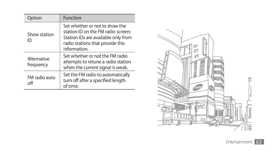 Samsung GT-S5830XKIITV, GT2S5830OKIDBT manual Option Function, Show station, Information, Alternative, Frequency, Off, Time 