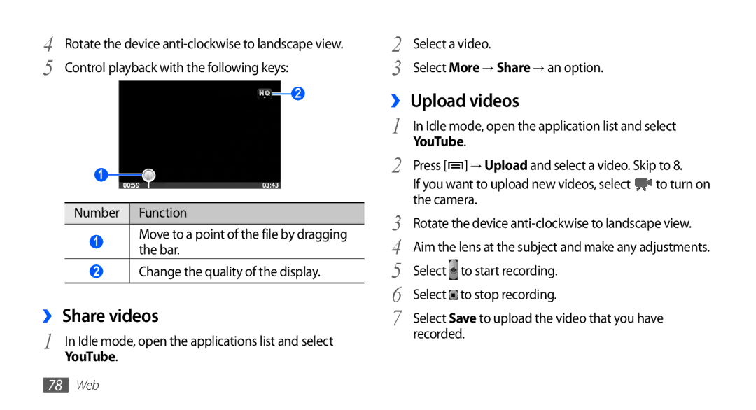 Samsung GT-S5830UWIATL, GT2S5830OKIDBT, GT-S5830OKITPH, GT-S5830OKIITV, GT-S5830RWIDTM manual ›› Share videos, ›› Upload videos 