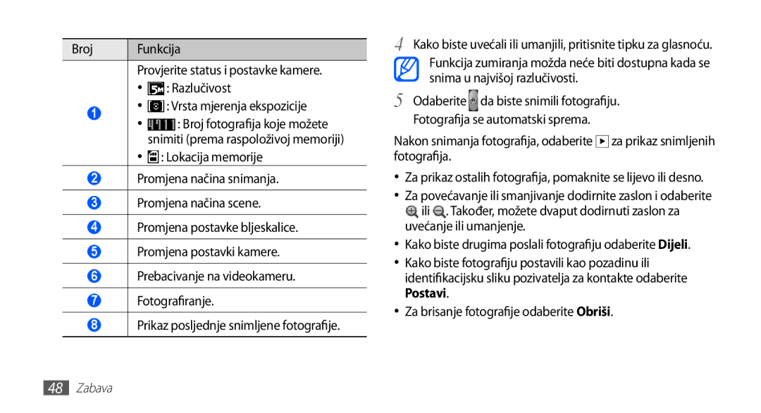 Samsung GT-S5830OKITWO, GT2S5830UWITWO, GT2S5830UWITRA, GT-S5830UWITRA manual Postavi, Za brisanje fotografije odaberiteObriši 