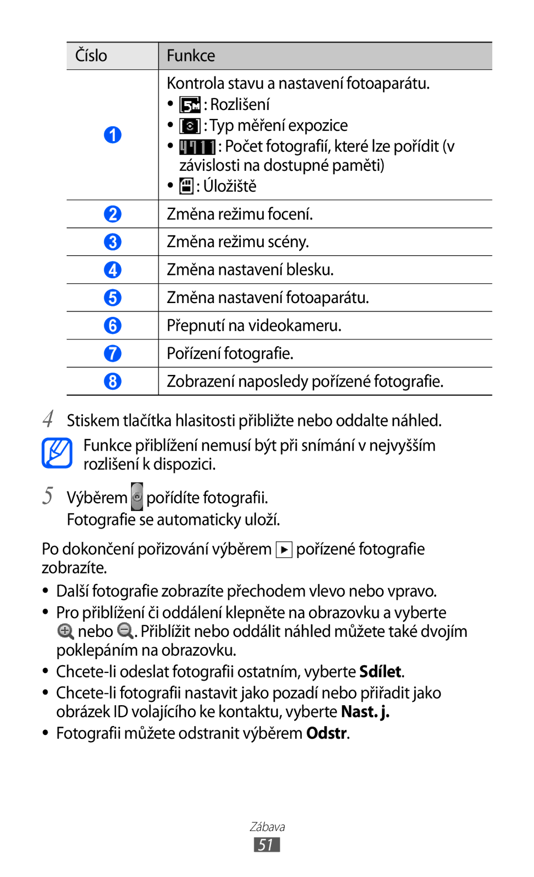 Samsung GT-S5839OKITMS, GT2S5839OKITMZ Kontrola stavu a nastavení fotoaparátu, Rozlišení, Typ měření expozice, Úložiště 