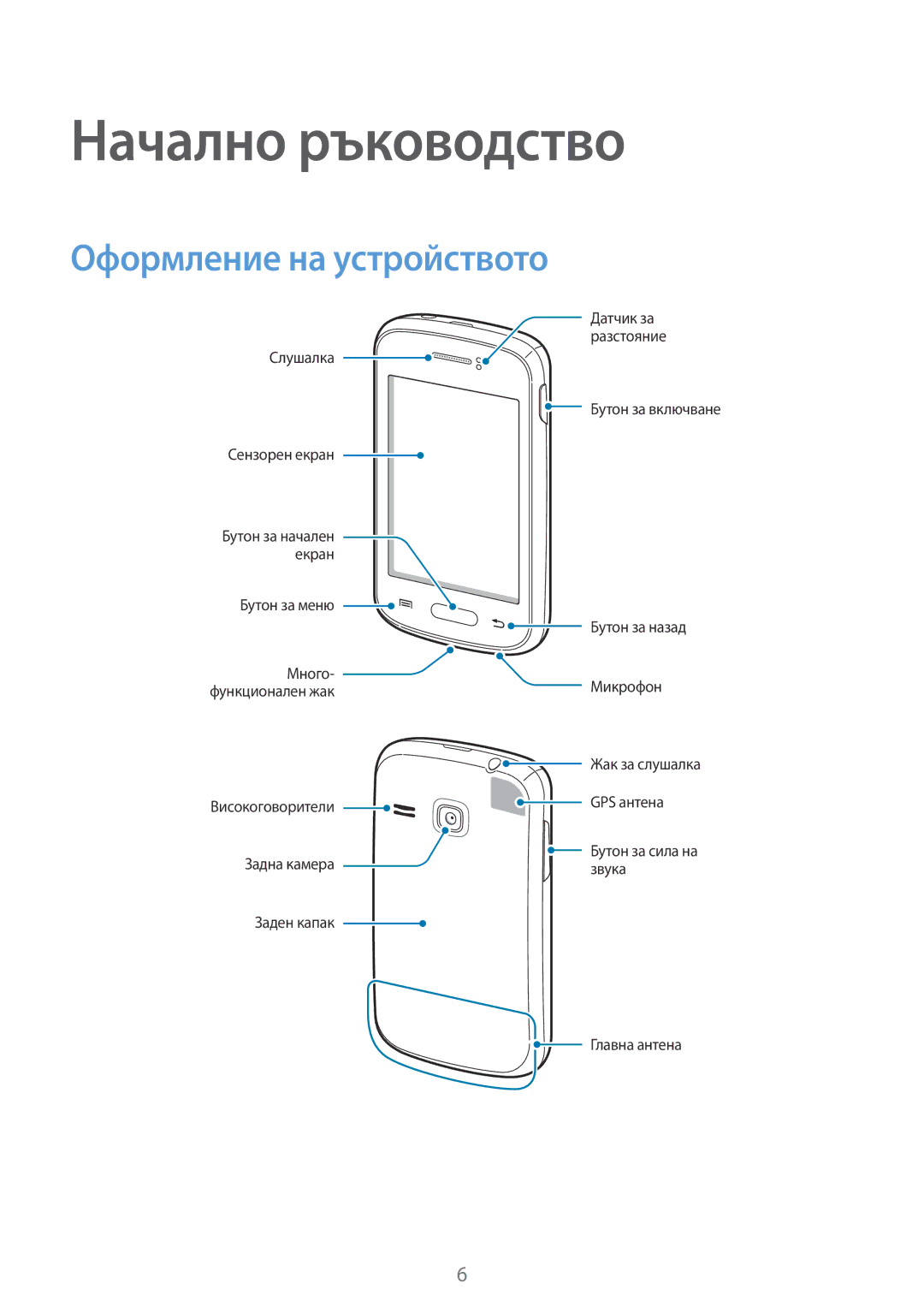 Samsung GT2S6312DBABGL, GT2S6312ZWABGL, GT-S6312WRABGL, GT-S6312DBABGL manual Начално ръководство, Оформление на устройството 