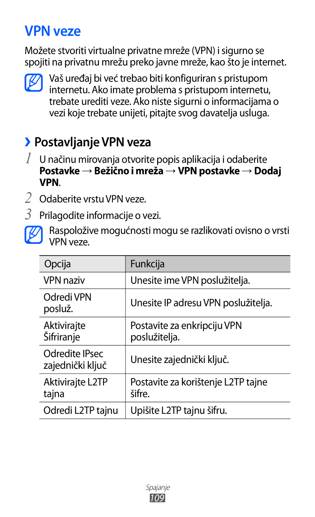 Samsung GT-S7500CWATWO VPN veze, ››Postavljanje VPN veza, Postavke → Bežično i mreža → VPN postavke → Dodaj VPN, Posluž 