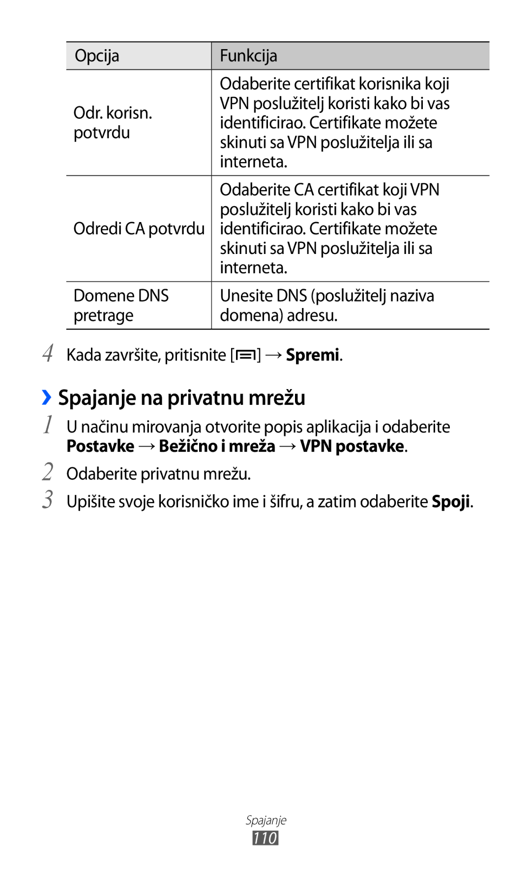 Samsung GT2S7500ABATWO ››Spajanje na privatnu mrežu, Postavke → Bežično i mreža → VPN postavke, Odaberite privatnu mrežu 