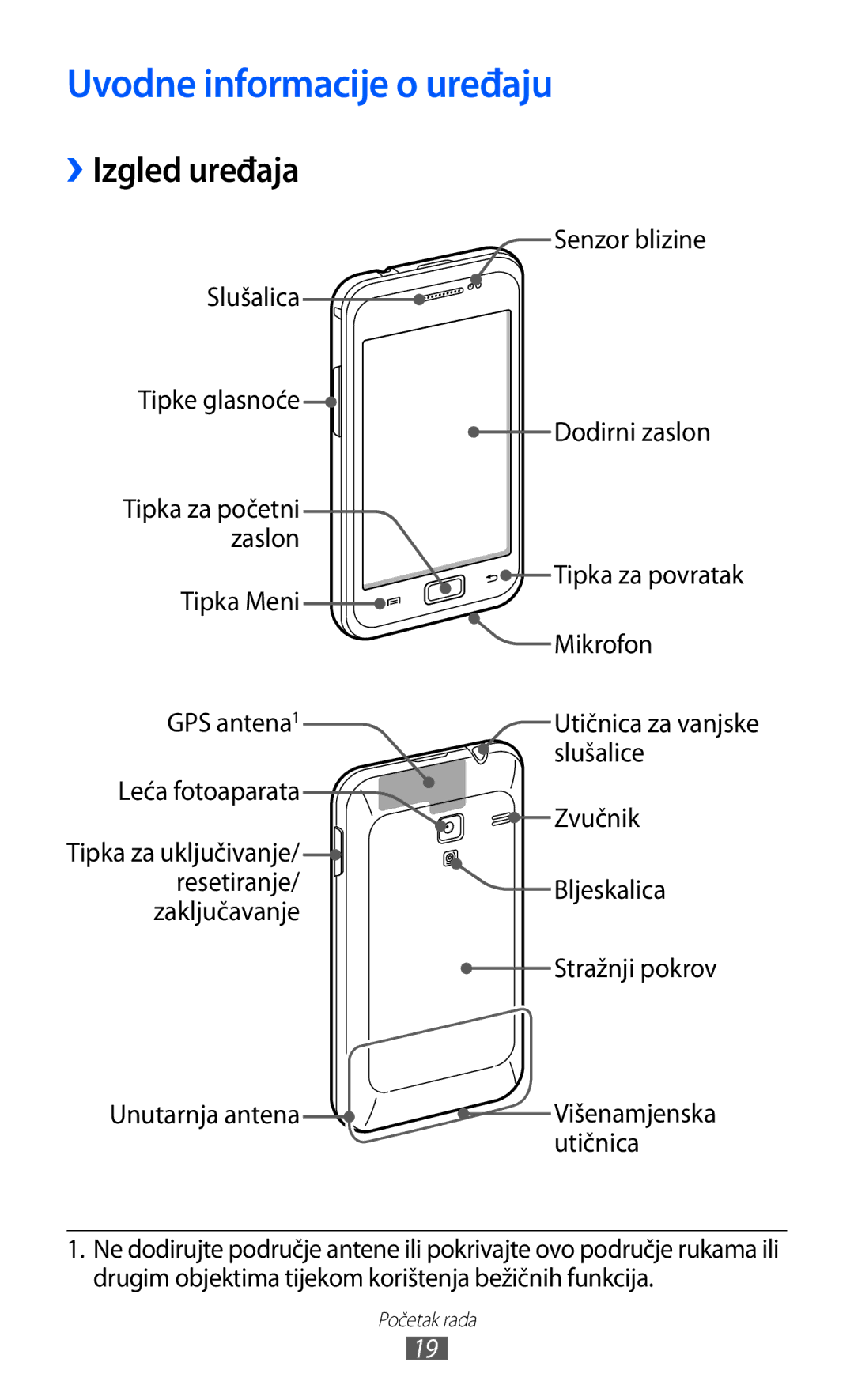 Samsung GT-S7500CWATWO, GT2S7500ABAVIP, GT2S7500ABATWO, GT-S7500ABAVIP manual Uvodne informacije o uređaju, ››Izgled uređaja 