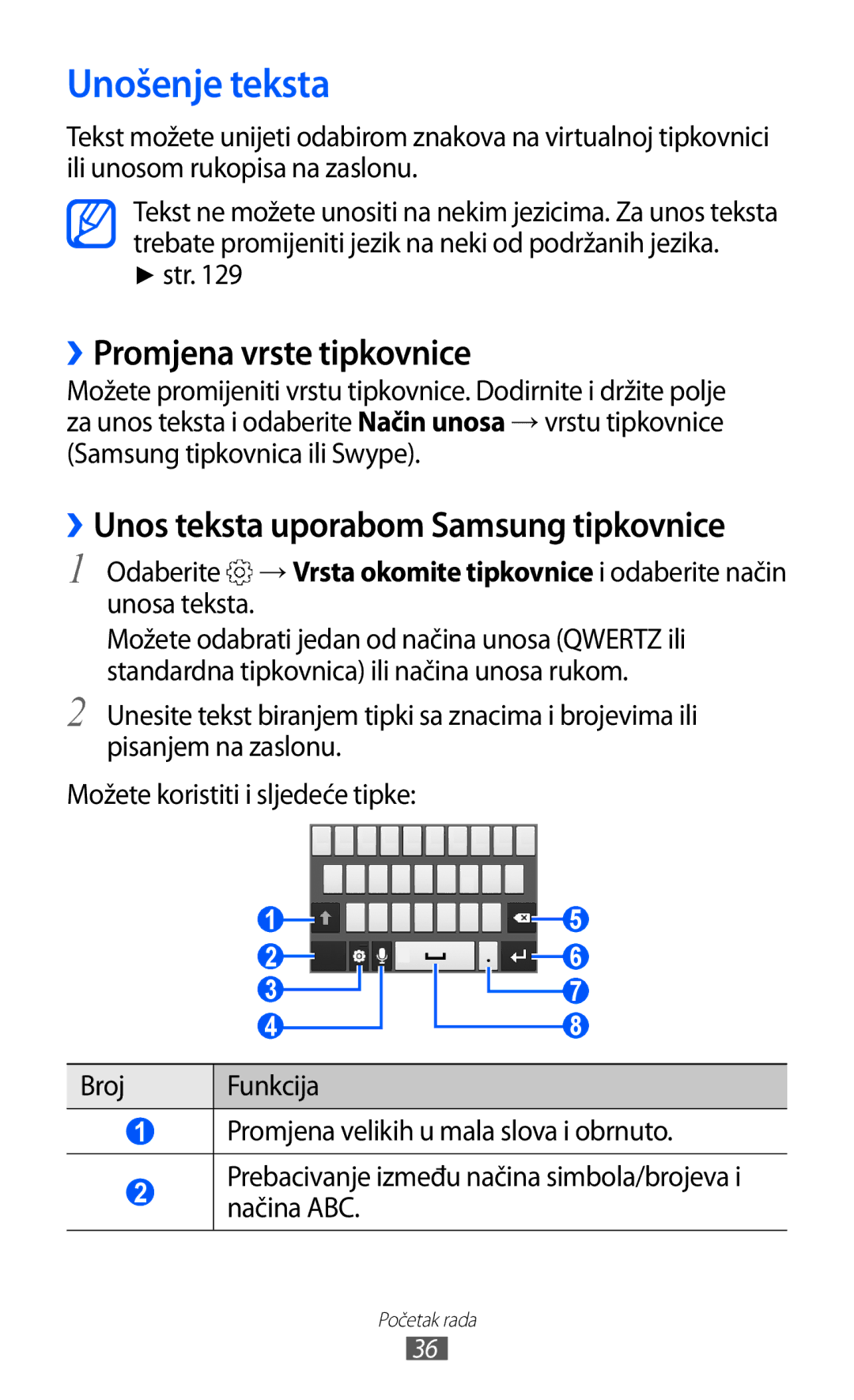 Samsung GT2S7500ABAVIP, GT-S7500CWATWO, GT2S7500ABATWO, GT-S7500ABAVIP manual Unošenje teksta, ››Promjena vrste tipkovnice 