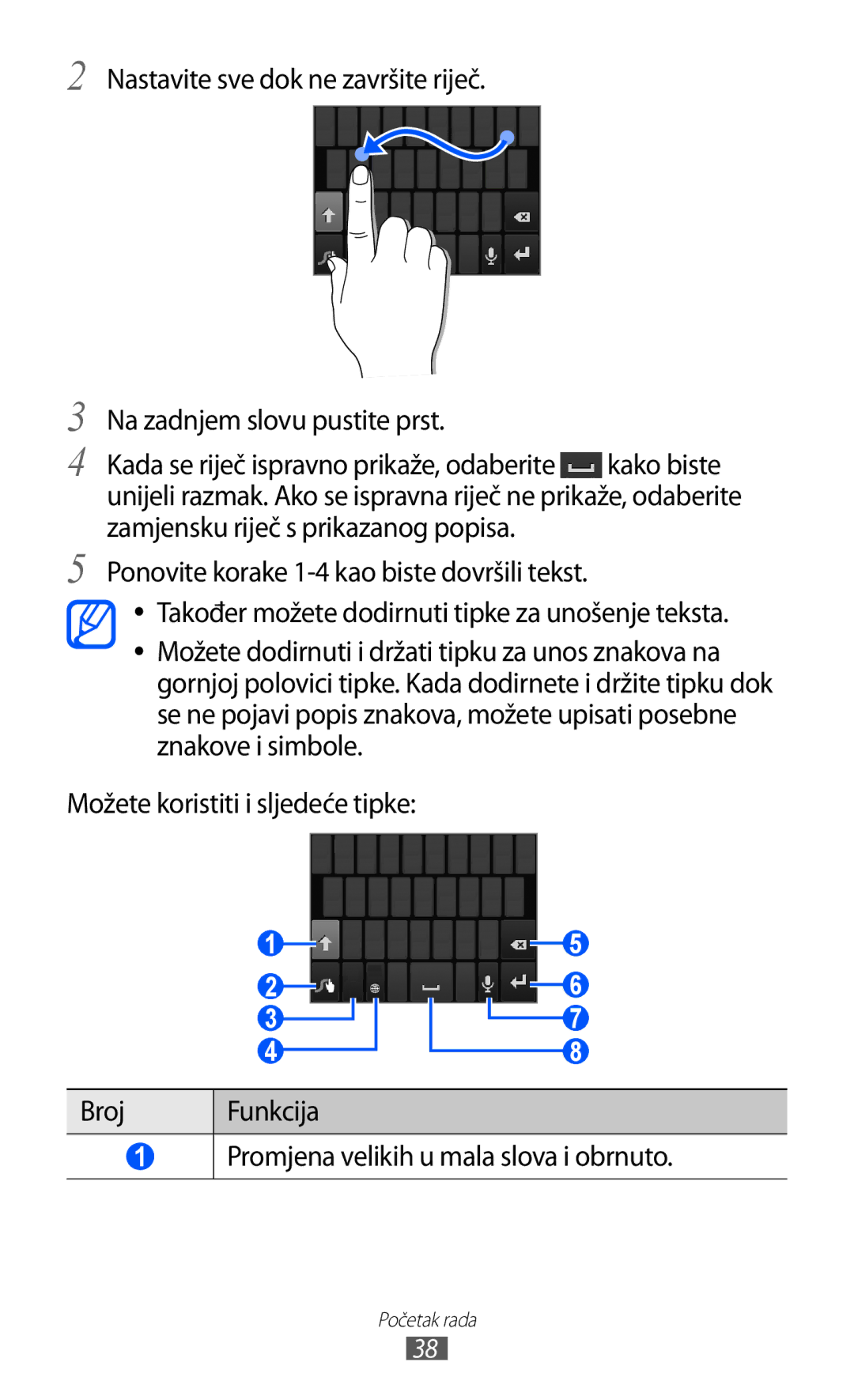 Samsung GT2S7500ABATWO, GT2S7500ABAVIP, GT-S7500CWATWO, GT-S7500ABAVIP, GT2S7500CWATWO, GT-S7500ABATWO manual Početak rada 