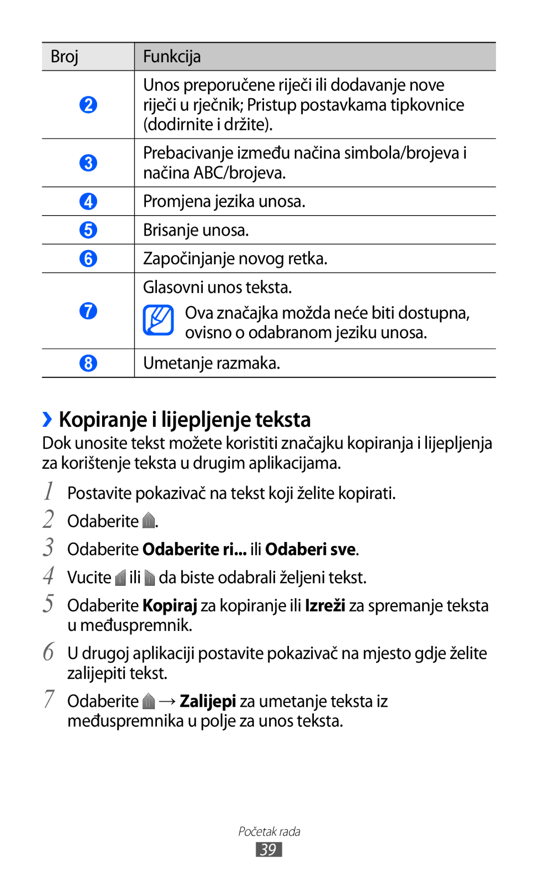 Samsung GT-S7500ABAVIP, GT2S7500ABAVIP manual ››Kopiranje i lijepljenje teksta, Odaberite Odaberite ri... ili Odaberi sve 