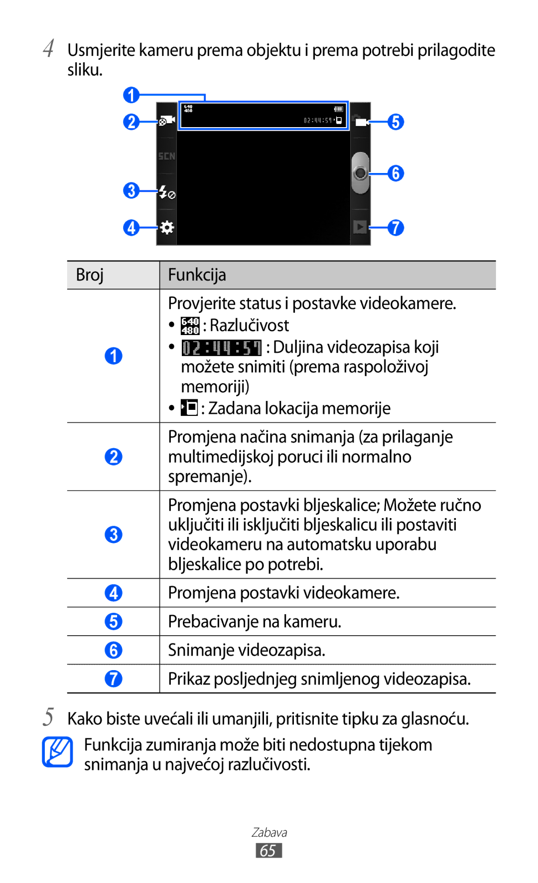 Samsung GT-S7500ABATWO, GT2S7500ABAVIP manual Provjerite status i postavke videokamere, Duljina videozapisa koji, Memoriji 