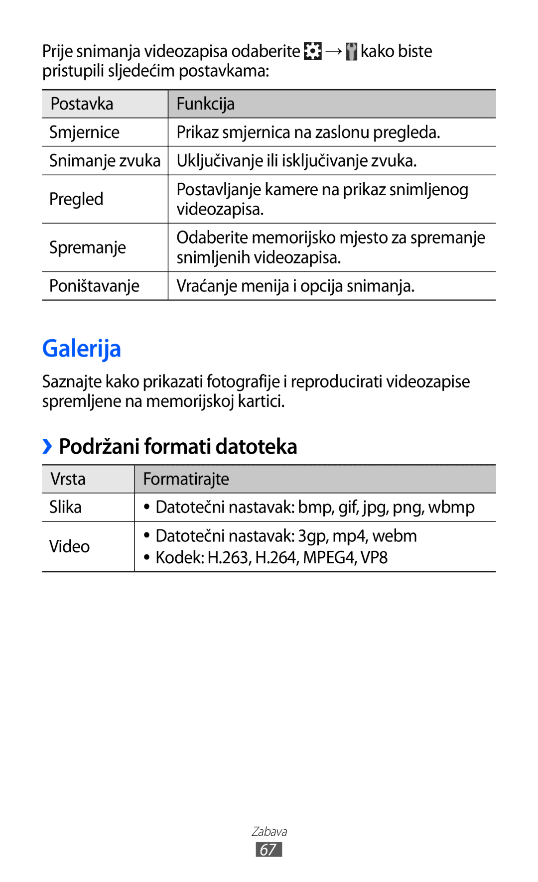 Samsung GT-S7500CWATWO, GT2S7500ABAVIP, GT2S7500ABATWO, GT-S7500ABAVIP, GT2S7500CWATWO Galerija, Podržani formati datoteka 