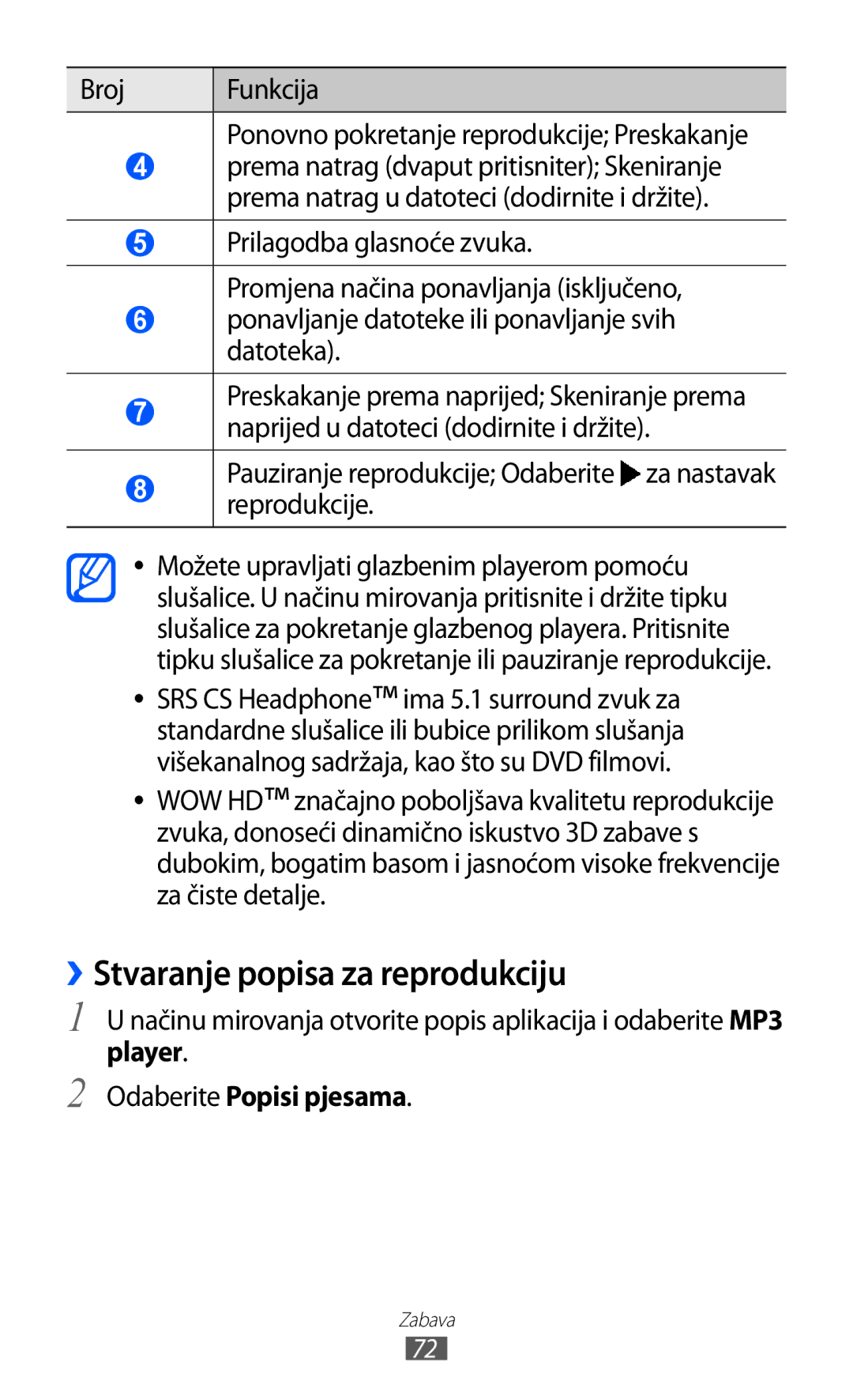 Samsung GT2S7500ABAVIP manual ››Stvaranje popisa za reprodukciju, Broj Funkcija Ponovno pokretanje reprodukcije Preskakanje 