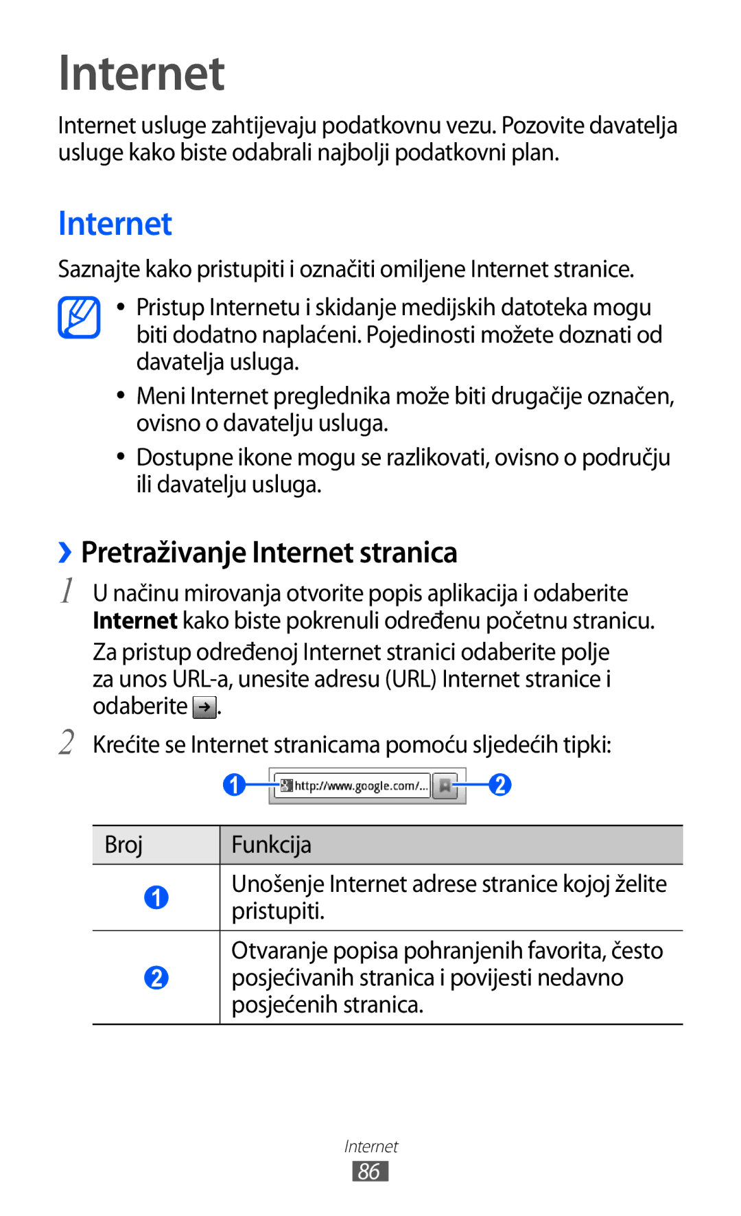 Samsung GT2S7500ABATWO, GT2S7500ABAVIP, GT-S7500CWATWO, GT-S7500ABAVIP, GT2S7500CWATWO ››Pretraživanje Internet stranica 