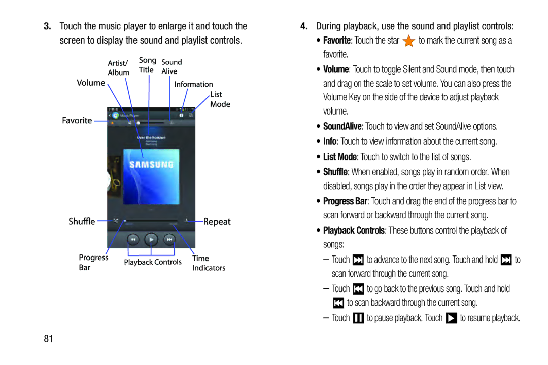 Samsung 8 0 Brown Black, GTN5110NKYXAR, GT-N5110, 8 0 White user manual List Mode Touch to switch to the list of songs 