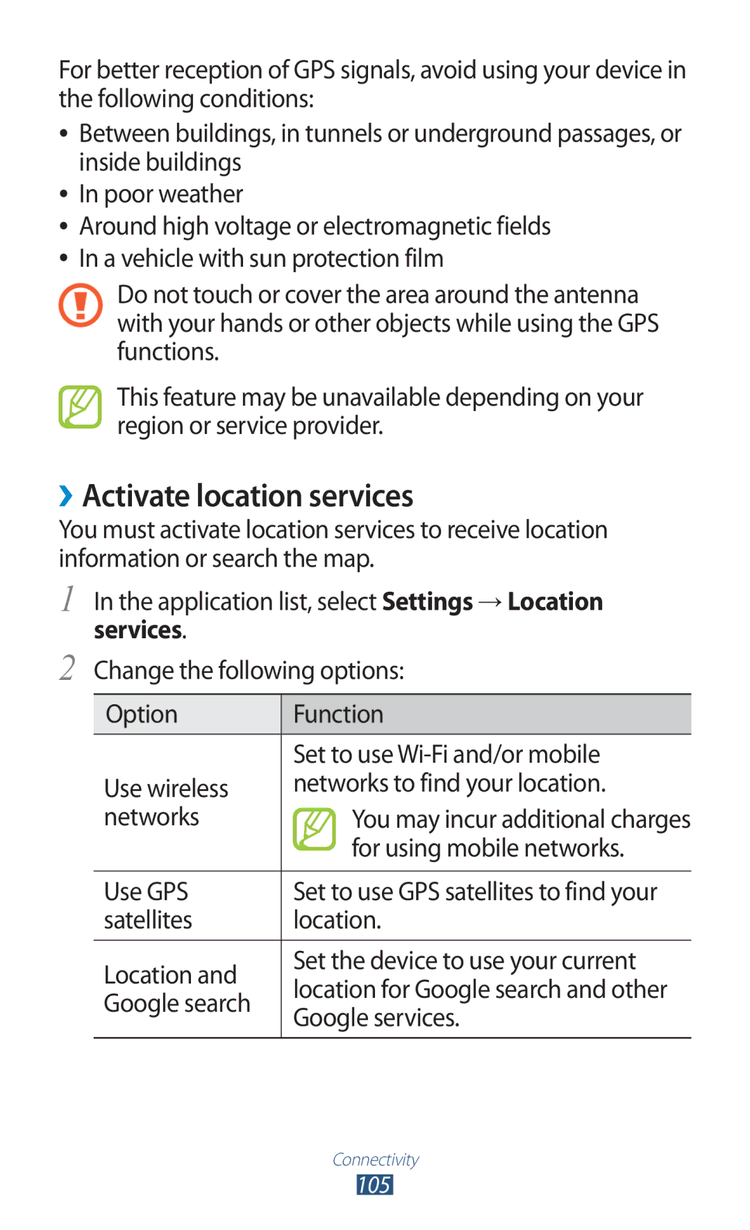 Samsung GTP5100TSATTT user manual ››Activate location services 