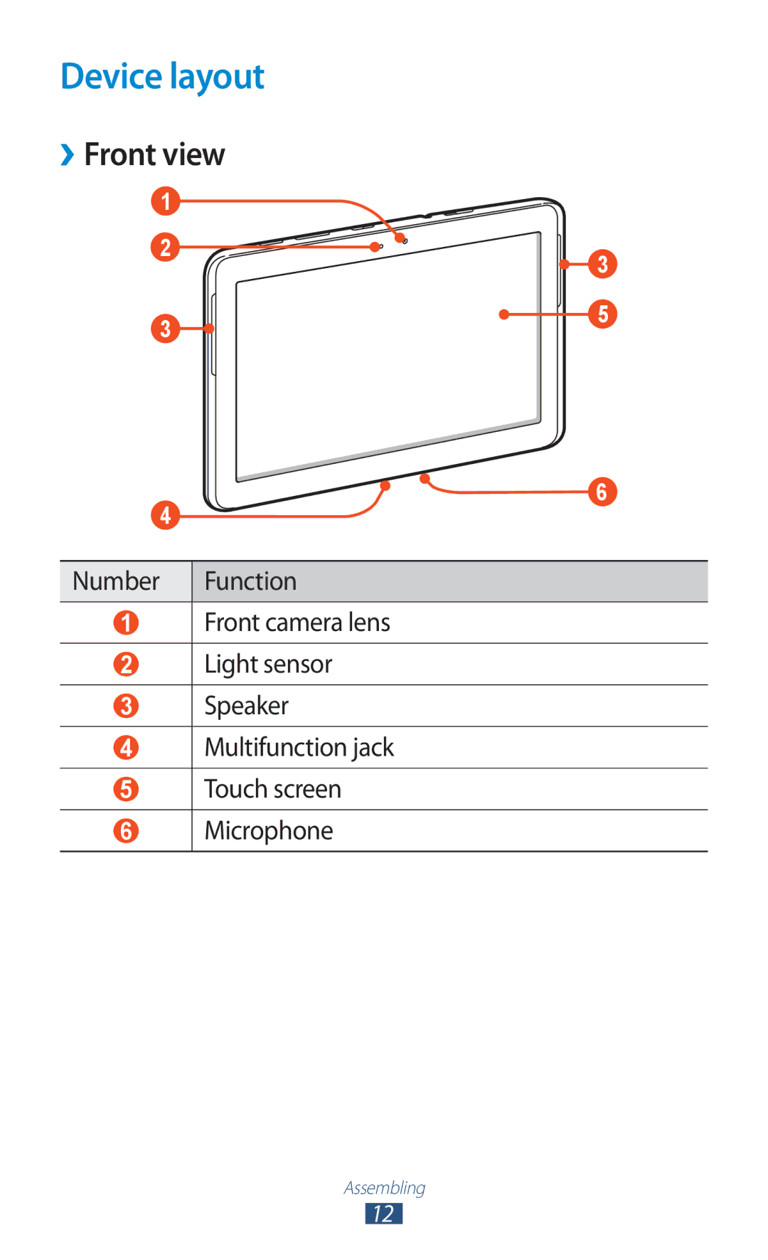 Samsung GTP5100TSATTT user manual Device layout, ››Front view 