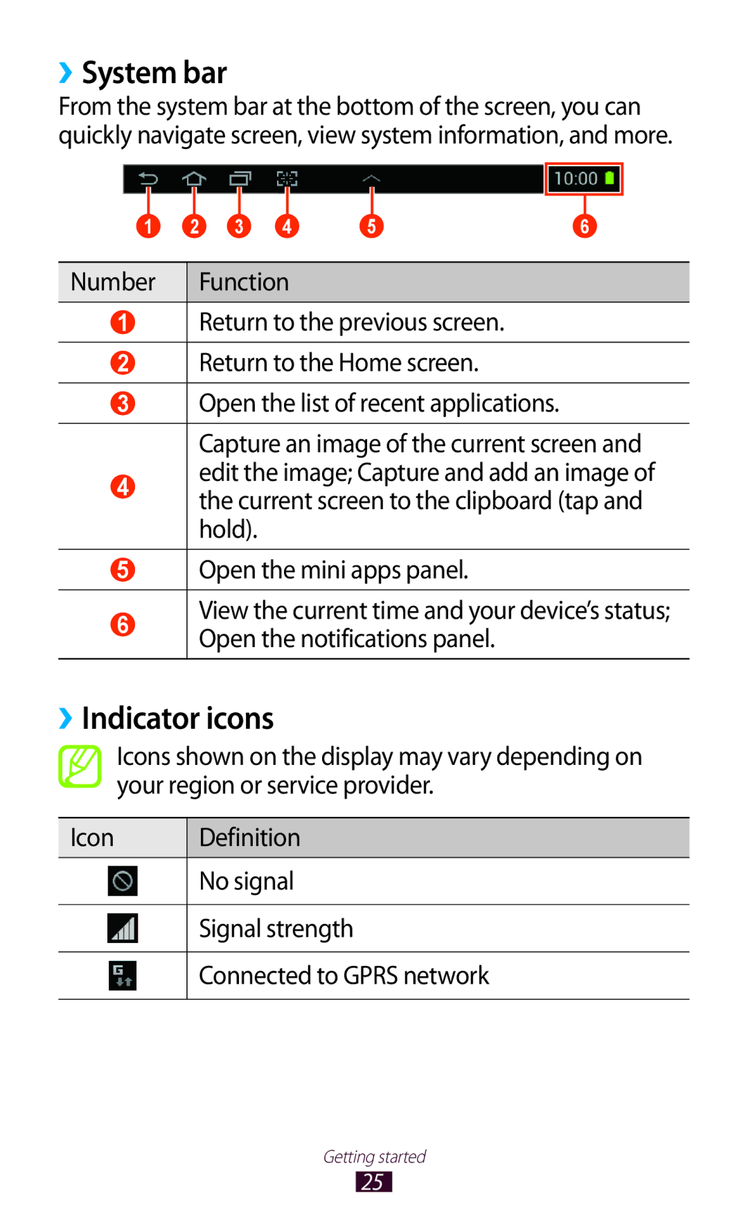 Samsung GTP5100TSATTT user manual ››System bar, ››Indicator icons, Return to the previous screen Return to the Home screen 