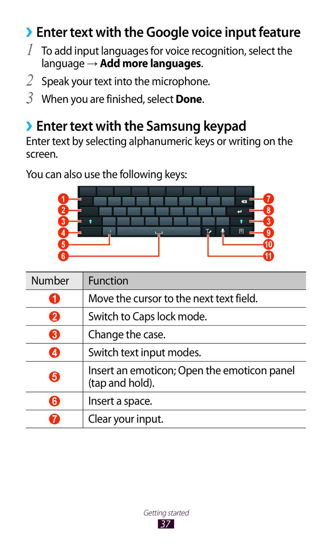 Samsung GTP5100TSATTT user manual ››Enter text with the Samsung keypad, ››Enter text with the Google voice input feature 