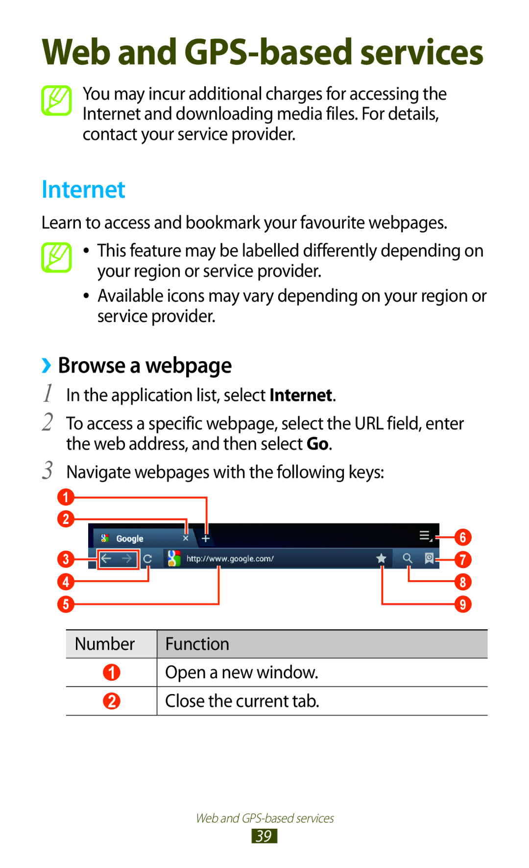 Samsung GTP5100TSATTT user manual Internet, ››Browse a webpage 