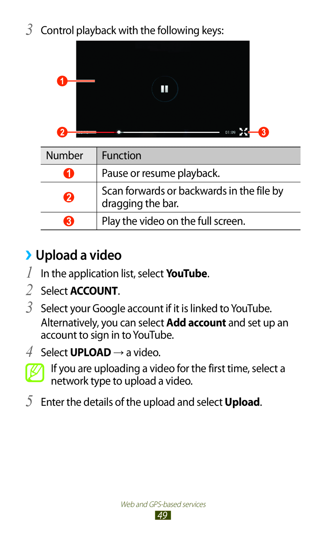 Samsung GTP5100TSATTT user manual ››Upload a video, Application list, select YouTube Select Account 