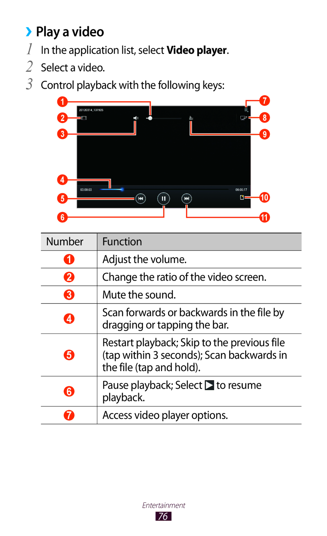 Samsung GTP5100TSATTT user manual Application list, select Video player 