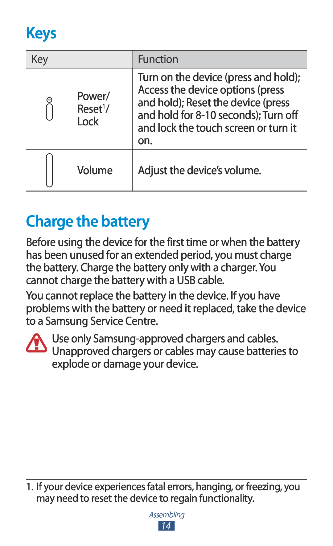 Samsung GTP5110ZWMTTT manual Keys, Charge the battery 