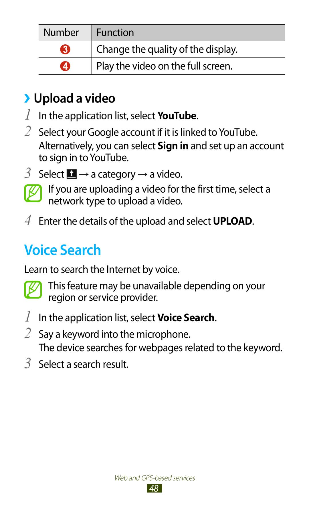 Samsung GTP5110ZWMTTT manual Voice Search, ››Upload a video 