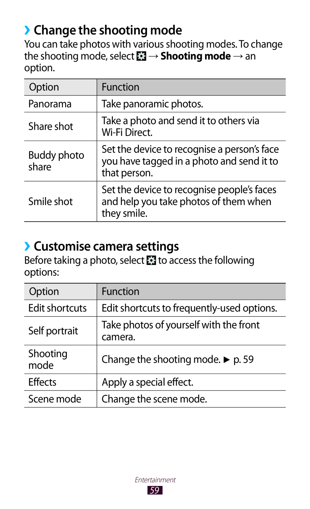 Samsung GTP5110ZWMTTT ››Change the shooting mode, ››Customise camera settings, you have tagged in a photo and send it to 