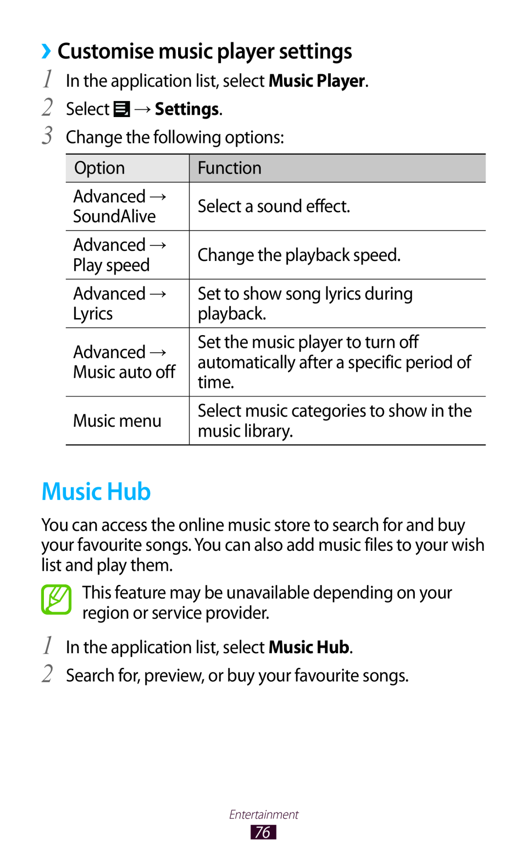 Samsung GTP5110ZWMTTT manual Music Hub, ››Customise music player settings 