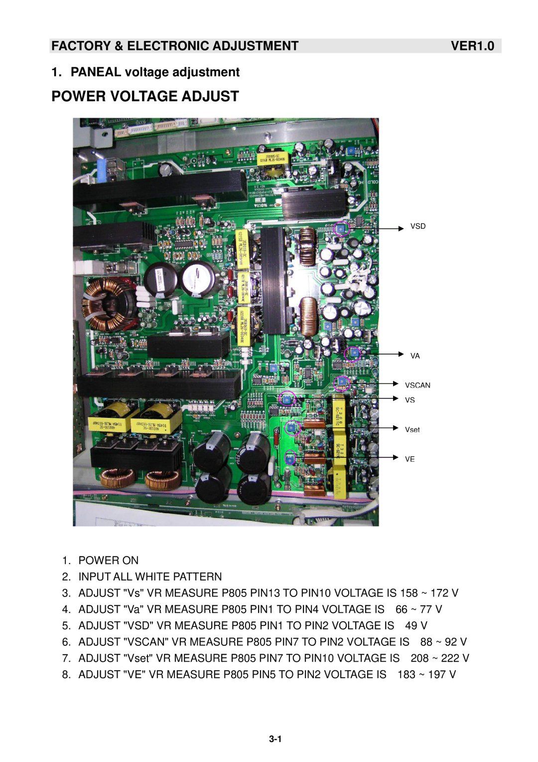 Samsung GTW-P50M603 service manual Power Voltage Adjust 