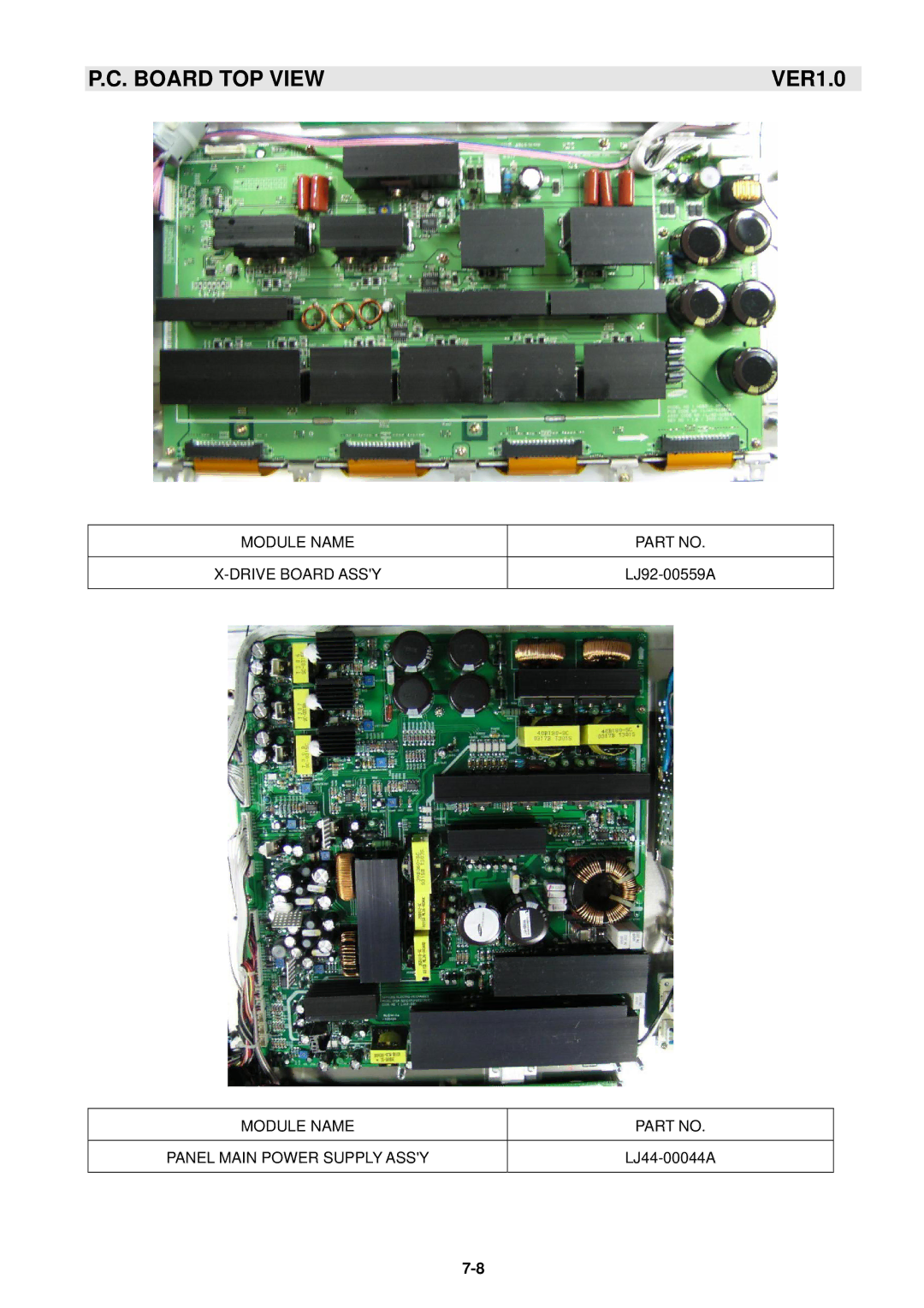 Samsung GTW-P50M603 service manual Module Name Drive Board Assy 