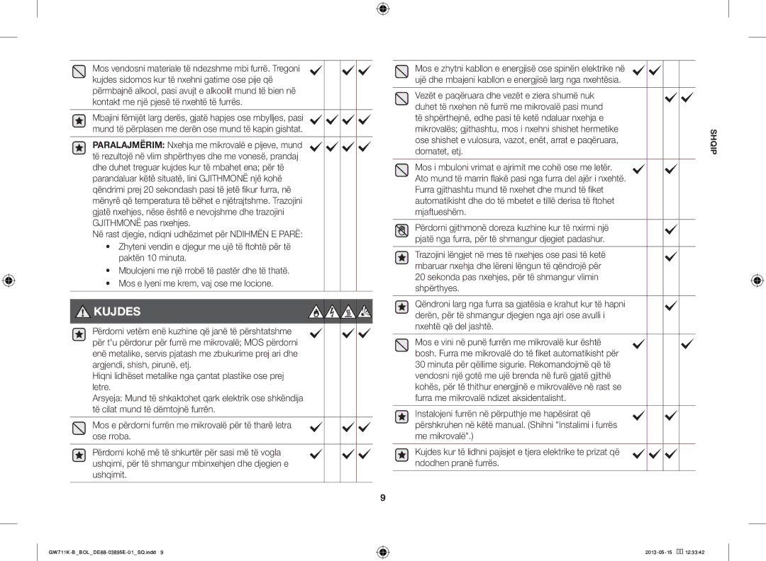 Samsung GW711K-B/BOL manual Kujdes, Domatet, etj 