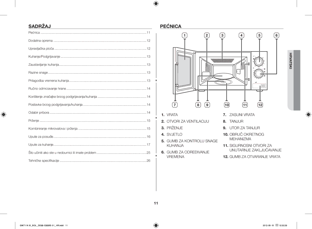 Samsung GW711K-B/BOL manual Gumb ZA Otvaranje Vrata, Hrvatski 