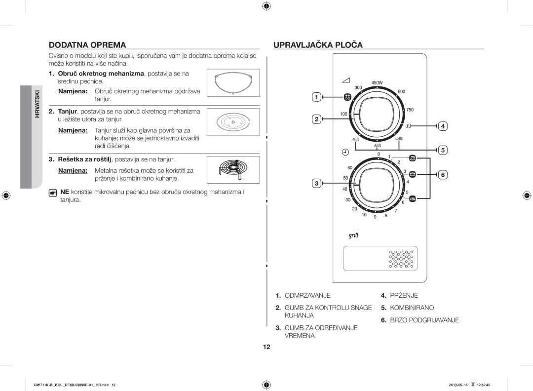 Samsung GW711K-B/BOL manual Dodatna Oprema, Upravljačka Ploča 