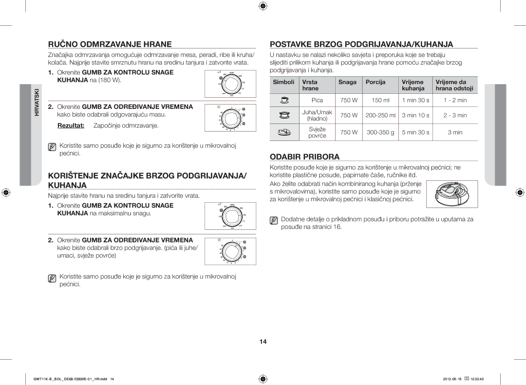 Samsung GW711K-B/BOL manual Korištenje Značajke Brzog PODGRIJAVANJA/ Kuhanja, Postavke Brzog PODGRIJAVANJA/KUHANJA 