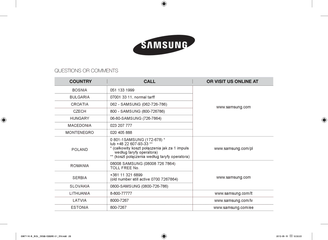 Samsung GW711K-B/BOL Bosnia, Bulgaria, Croatia, Czech, Hungary, Macedonia, Montenegro, Poland, Romania, Serbia, Lithuania 