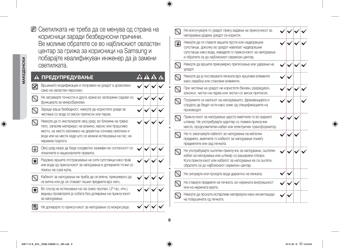 Samsung GW711K-B/BOL manual Предупредување, Не сипувајте или прскајте вода директно на печката 