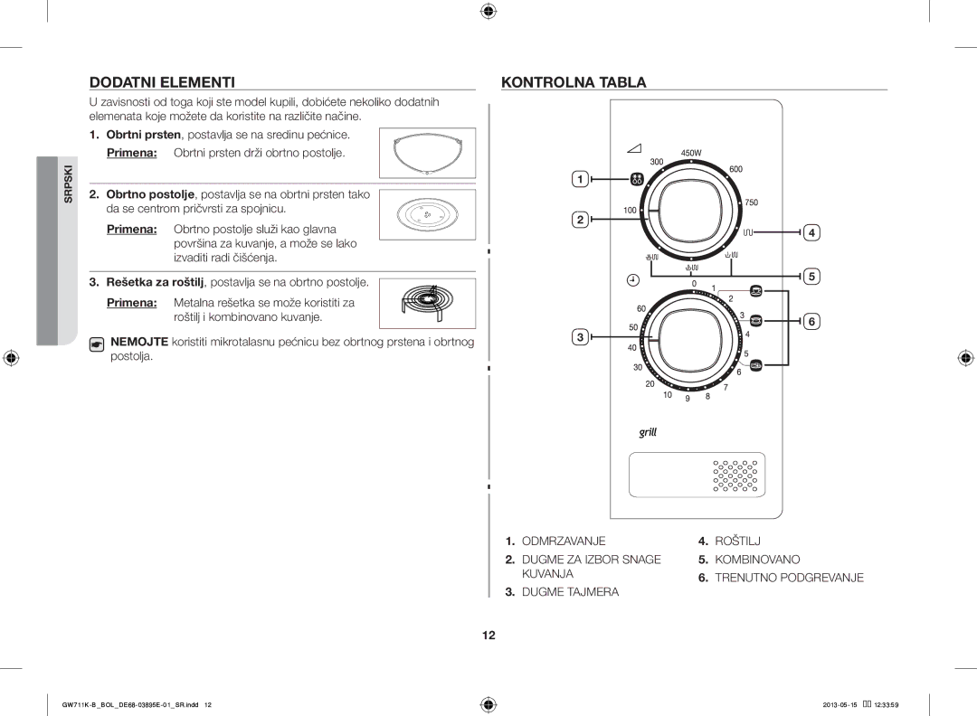 Samsung GW711K-B/BOL manual Dodatni Elementi, Kontrolna Tabla 