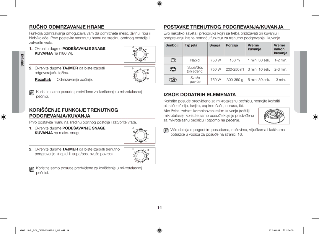 Samsung GW711K-B/BOL Ručno Odmrzavanje Hrane, Korišćenje Funkcije Trenutnog PODGREVANJA/KUVANJA, Izbor Dodatnih Elemenata 