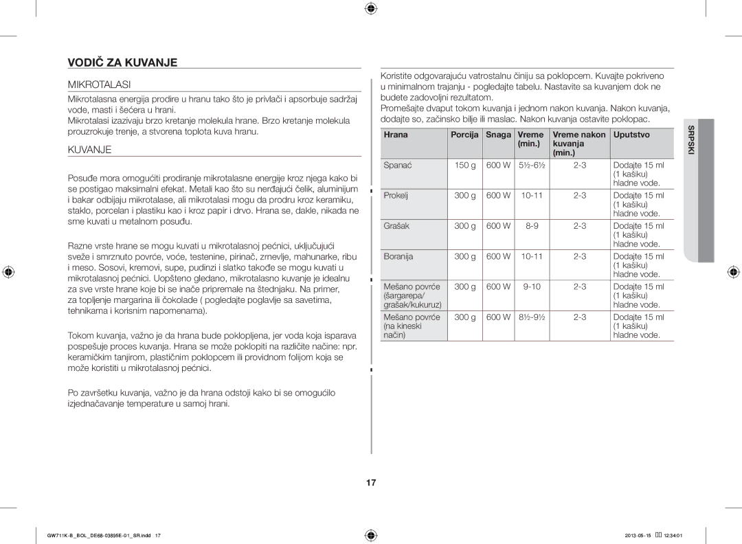 Samsung GW711K-B/BOL manual Vodič ZA Kuvanje, Mikrotalasi, Hrana Porcija Snaga Vreme Vreme nakon Uputstvo Min Kuvanja 