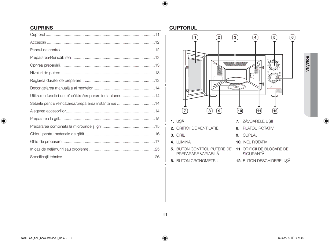 Samsung GW711K-B/BOL manual Cuprins, Cuptorul 