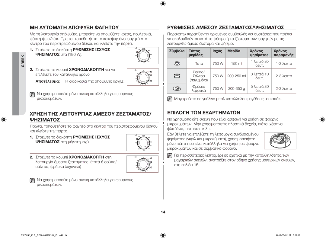 Samsung GW711K/ELE manual ΜΗ Αυτόματη Απόψυξη Φαγητού, Χρήση ΤΗΣ Λειτουργίασ Άμεσου ΖΕΣΤΆΜΑΤΟΣ/ Ψησίματοσ 