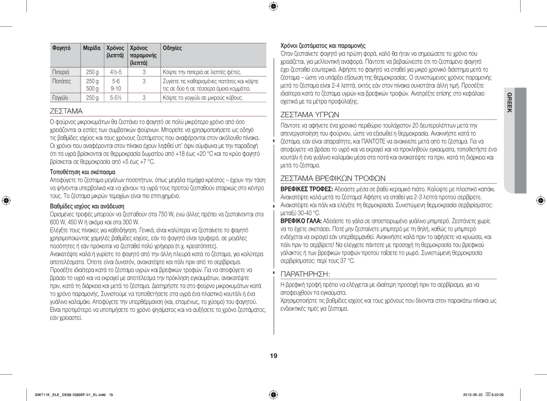 Samsung GW711K/ELE manual Ζεσταμα Υγρων, Ζεσταμα Βρεφικων Τροφων, Παρατηρηση 