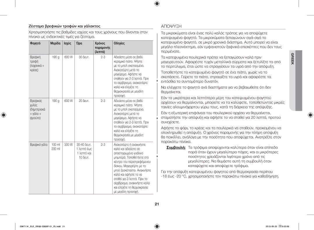 Samsung GW711K/ELE manual Αποψυξη 